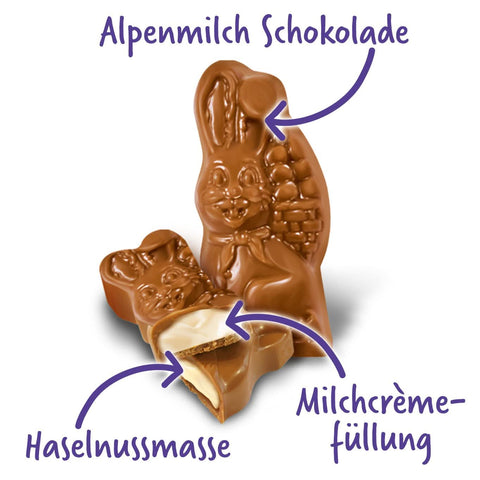 Milka Mini Mosoly Nyuszi 120g